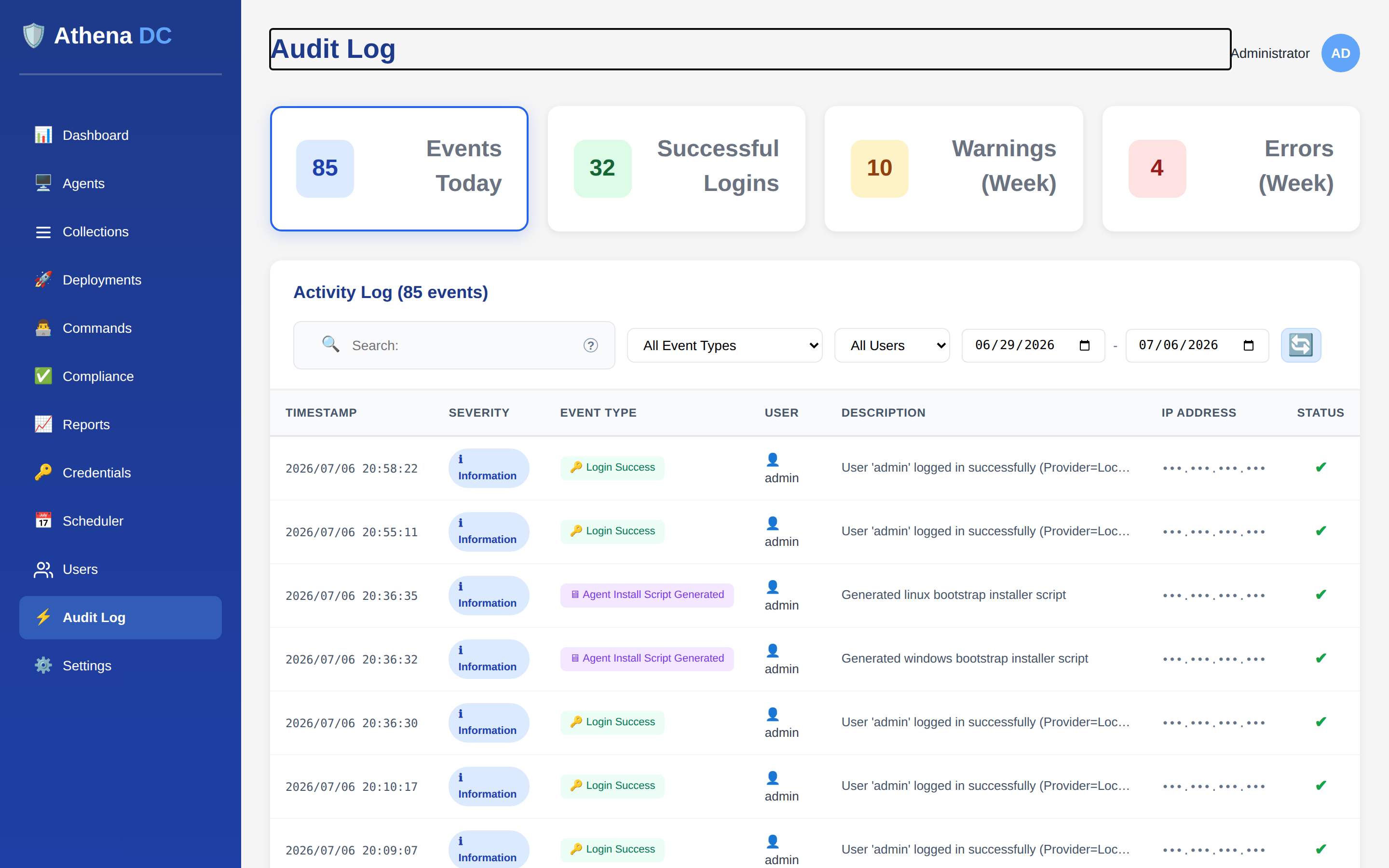 The Audit Log in Athena