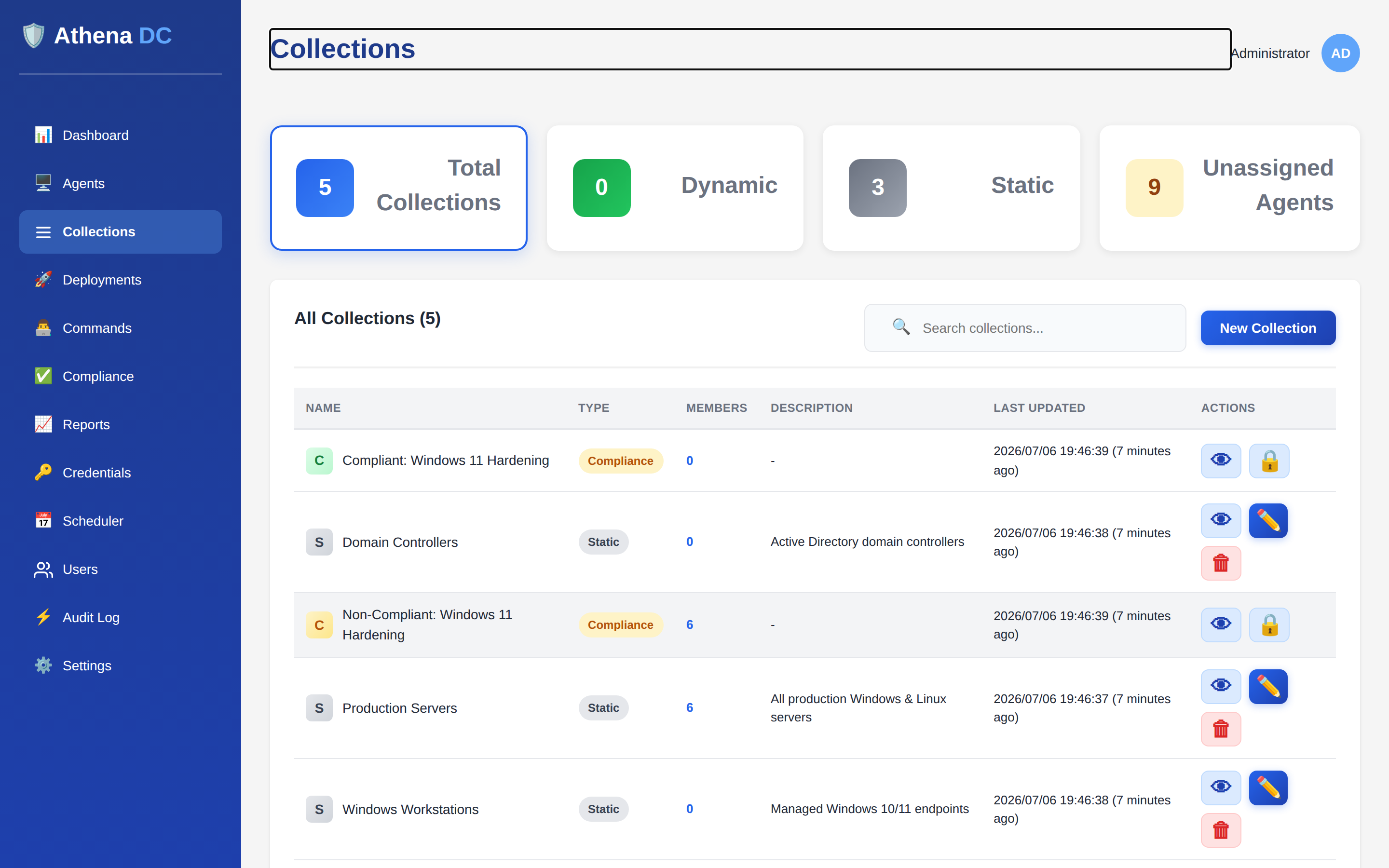 The Collections page in Athena