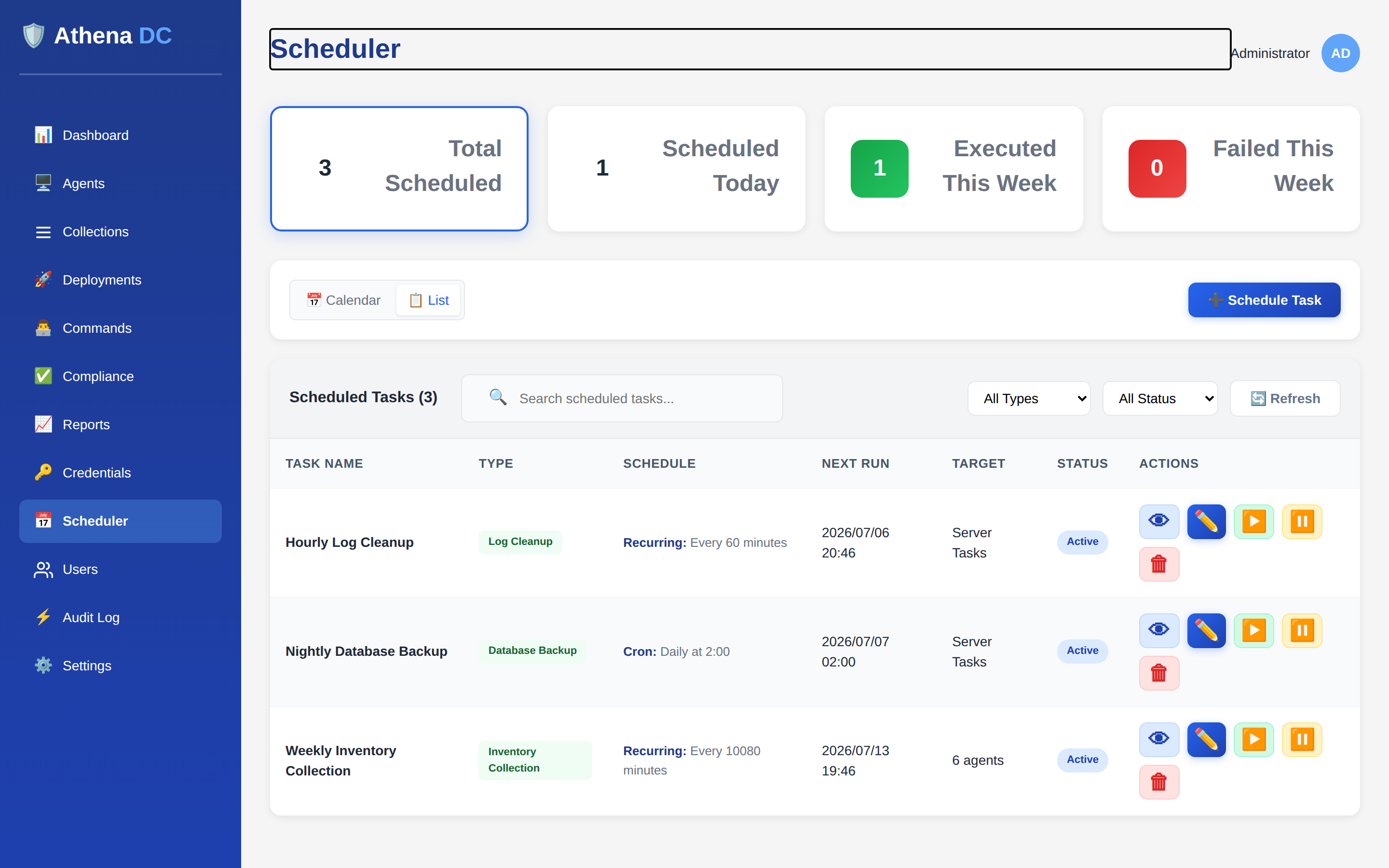 The Scheduler page in Athena